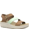Women's Keen, Elle City Backstrap Sandal